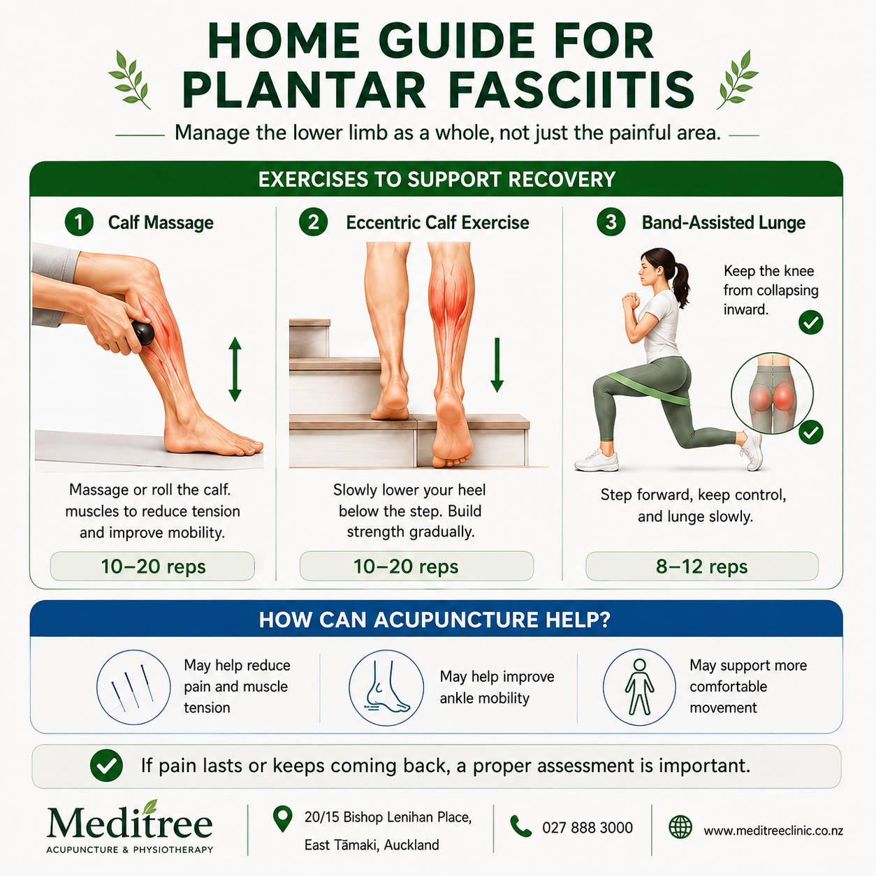 Plantar fasciitis home recovery guide showing calf mobility, progressive strengthening, lower-limb exercise and supportive acupuncture care